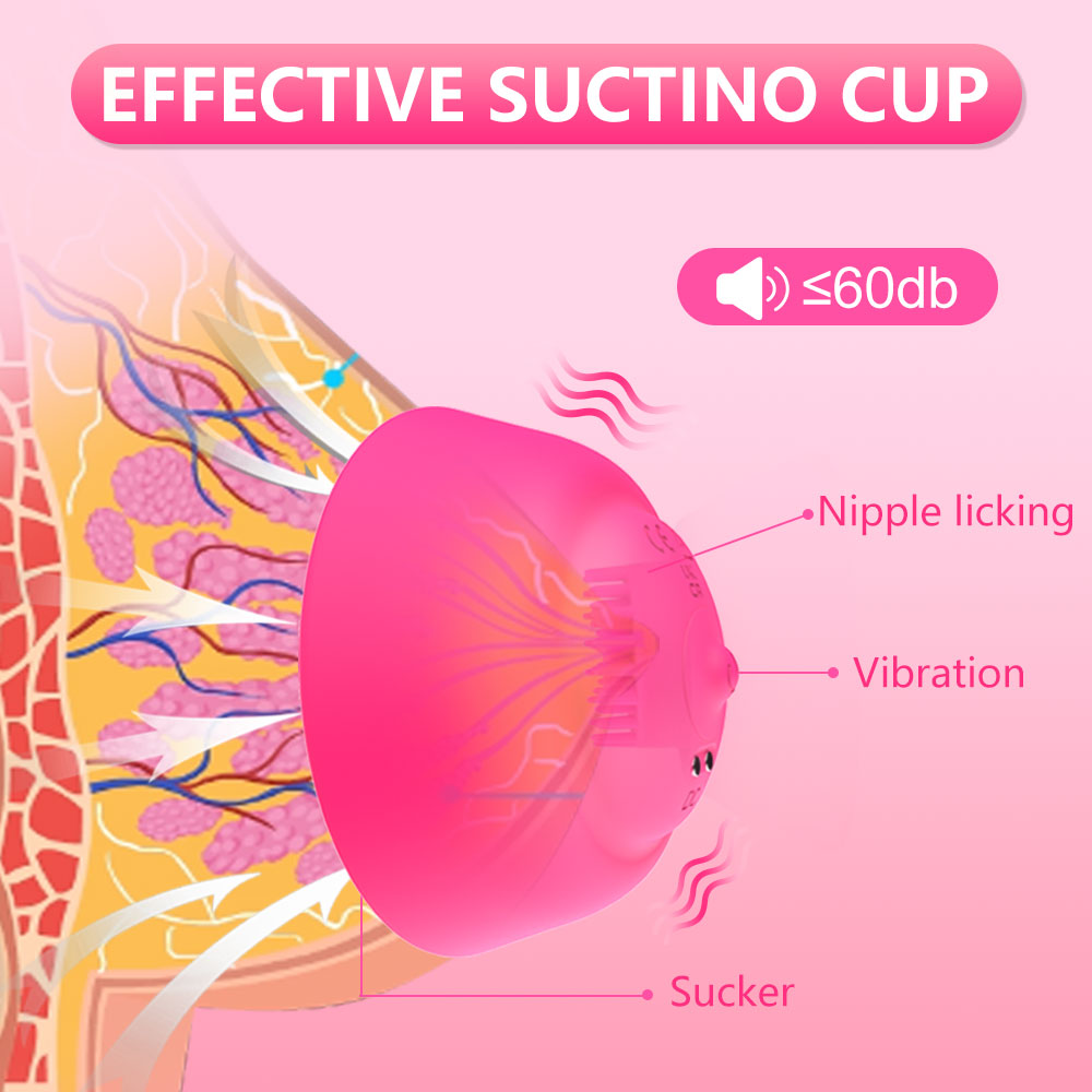 ของเล่นกระตุ้นหัวนมแบบสั่นสำหร - Women Accessories App บทวิจารณ์และราคา
