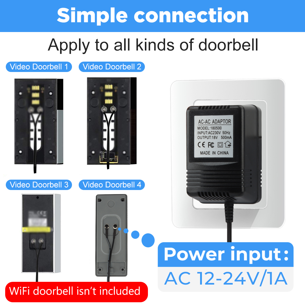 18V AC Transformer Charger สํา - Women Accessories In Uk บทวิจารณ์และราคา